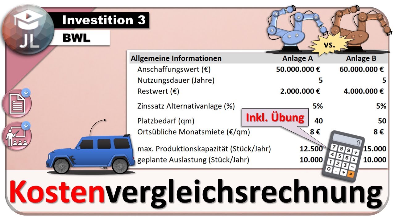 Kostenvergleichsrechnung [Statische Investitionsrechnung] [mit Übungsaufgabe]