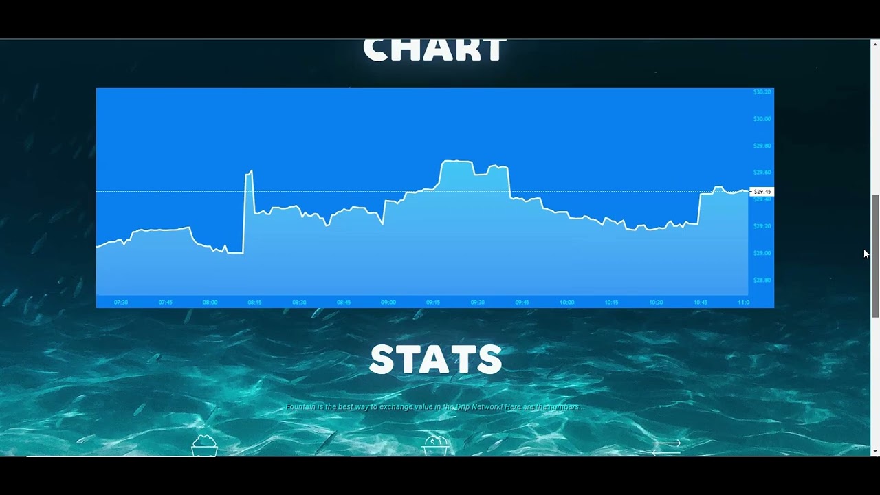 FOREX SHARK SPEAKS!! (AGAIN)