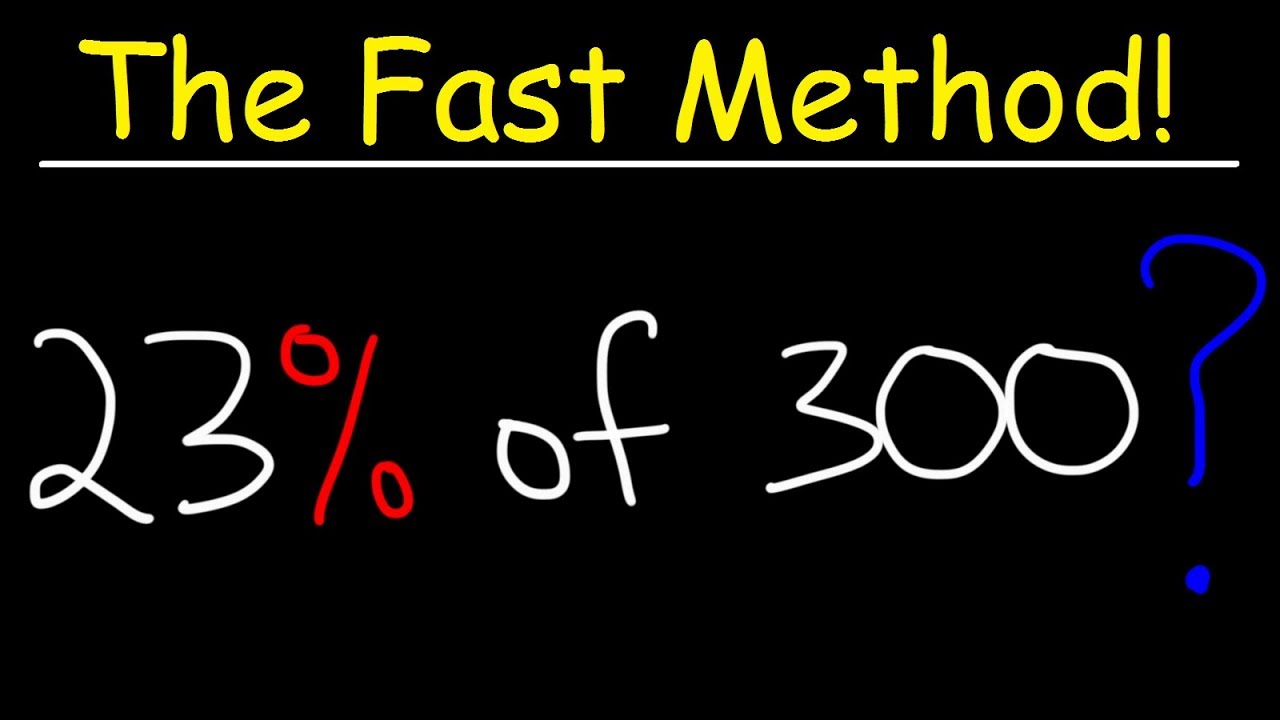 How To Find The Percent of a Number Fast!