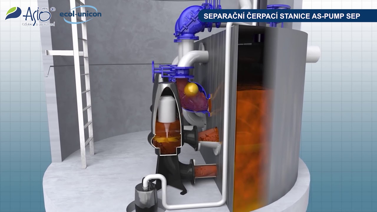 Separačn&iacute; čerpac&iacute; stanice AS-PUMP SEP