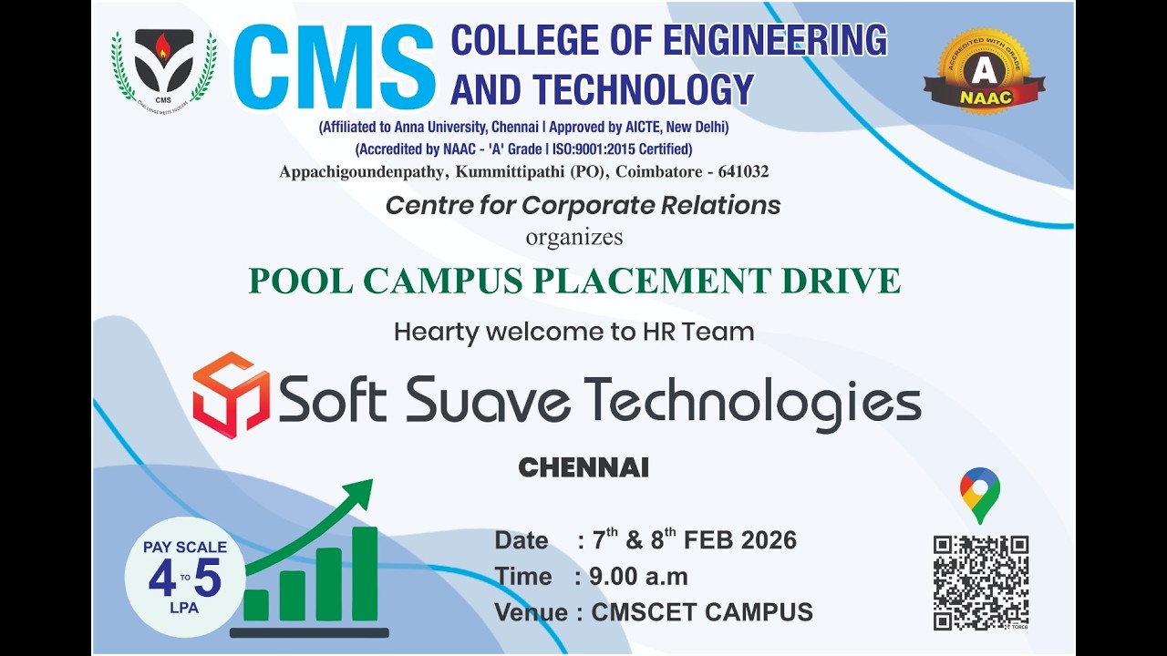 CMSCET | POOL CAMPUS PLACEMENT DRIVE | SOFT SUAVE TECHNOLOGIES ...