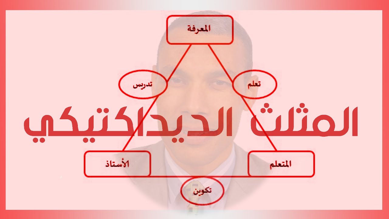 أجي تفهم الديداكتيك بسهولة