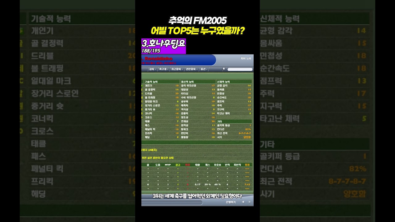추억의 FM2005 어빌 TOP5 #footballmanager