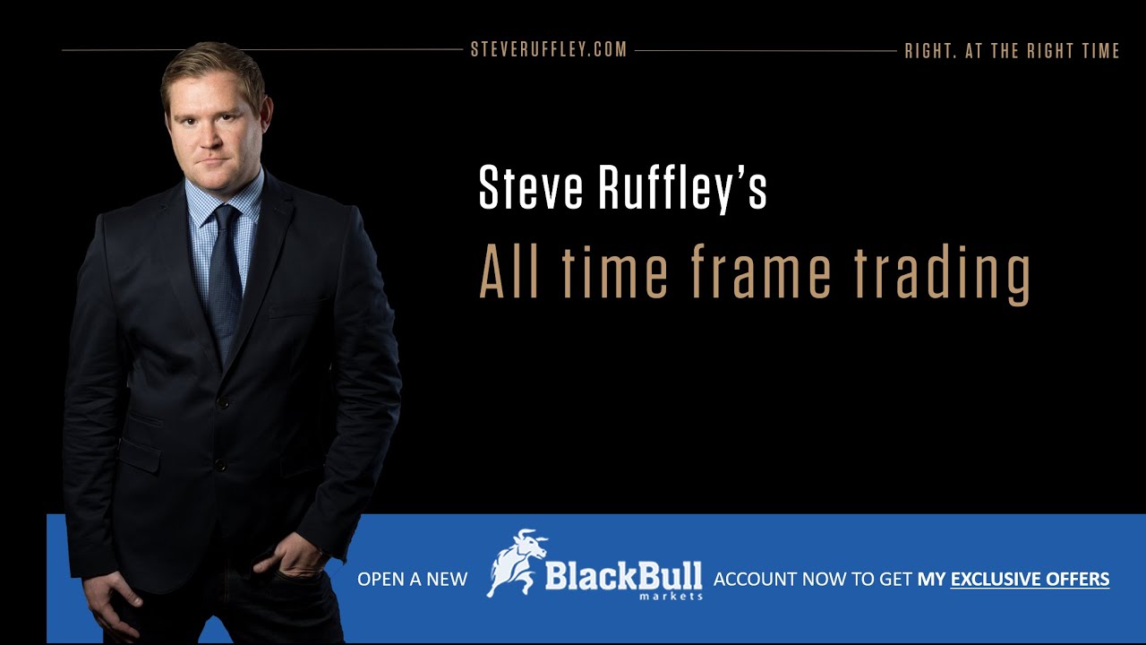 #SteveRuffley #MT4 #Trading
