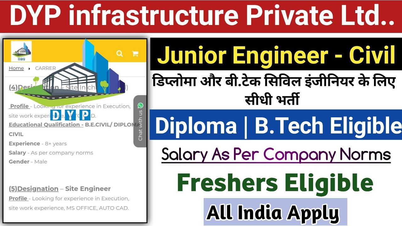 Junior Engineer Civil Vacancy 2022 | Latest Job For Civil Engineer | Freshers | Civil Engg jobs