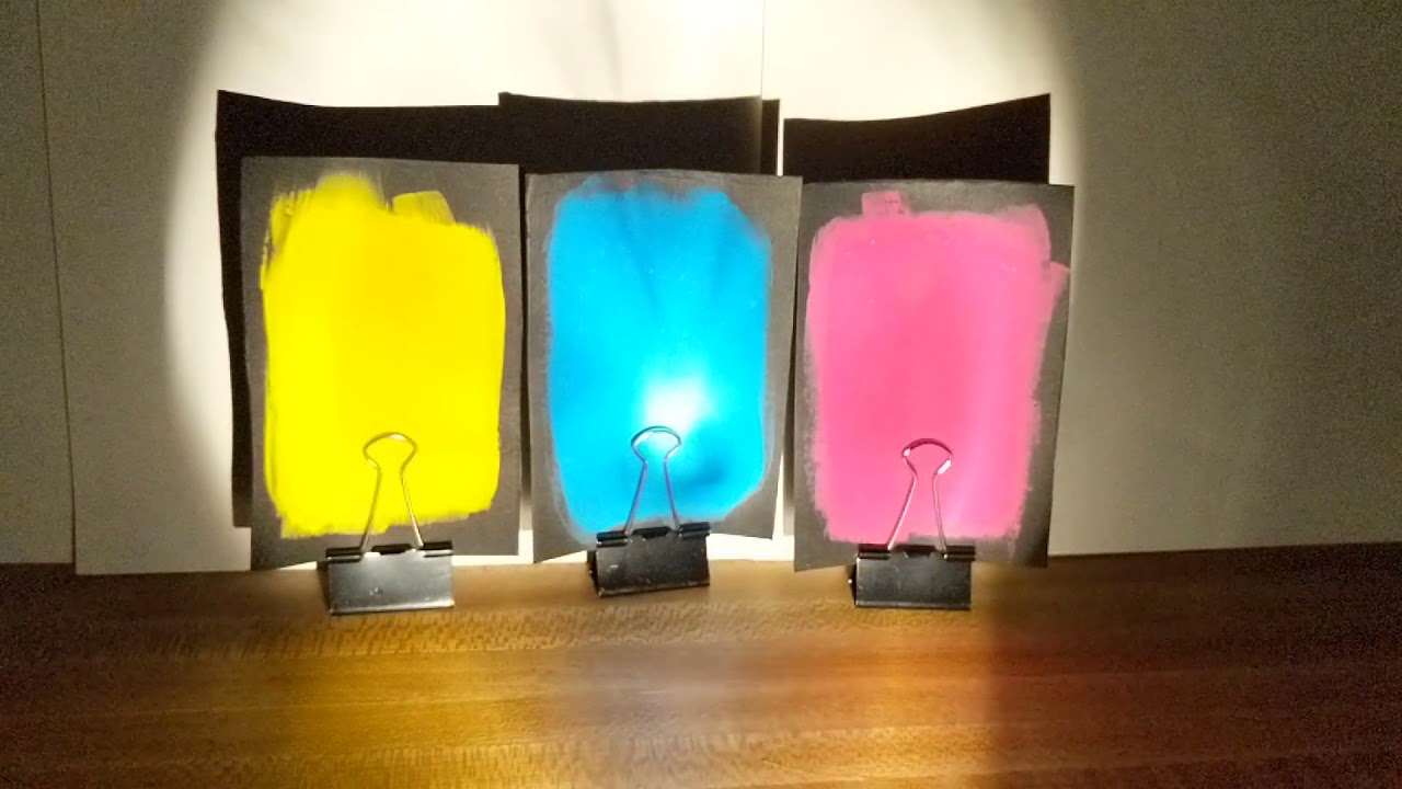 PbI Light & Color 7.1 CMY paint, CMY light