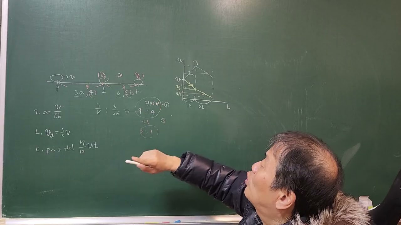 물리 가속도 평균속력문제