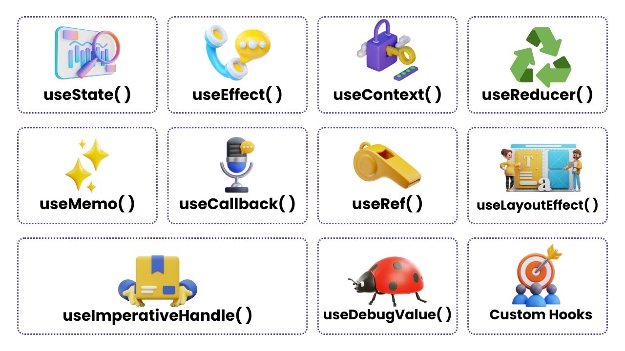 Essential React Hooks Explained (With Code Examples) in 7 minutes