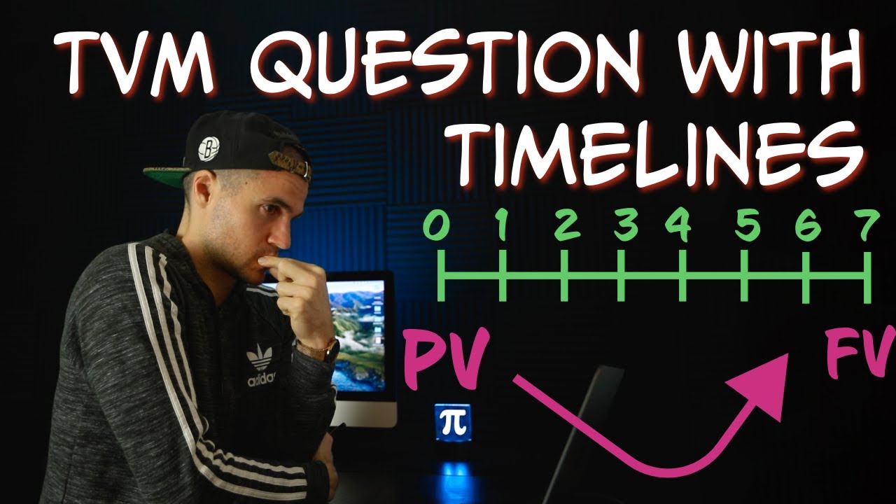 QMS 110 (TMU) Toronto Metropolitan University - Time Value Question Exam Review