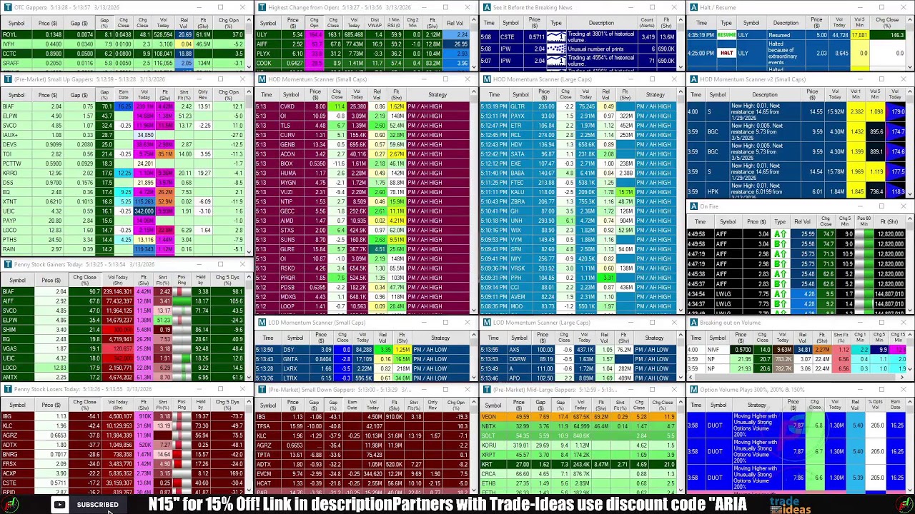 LIVE: Penny Stocks Small Cap Scanner (Trade-Ideas)