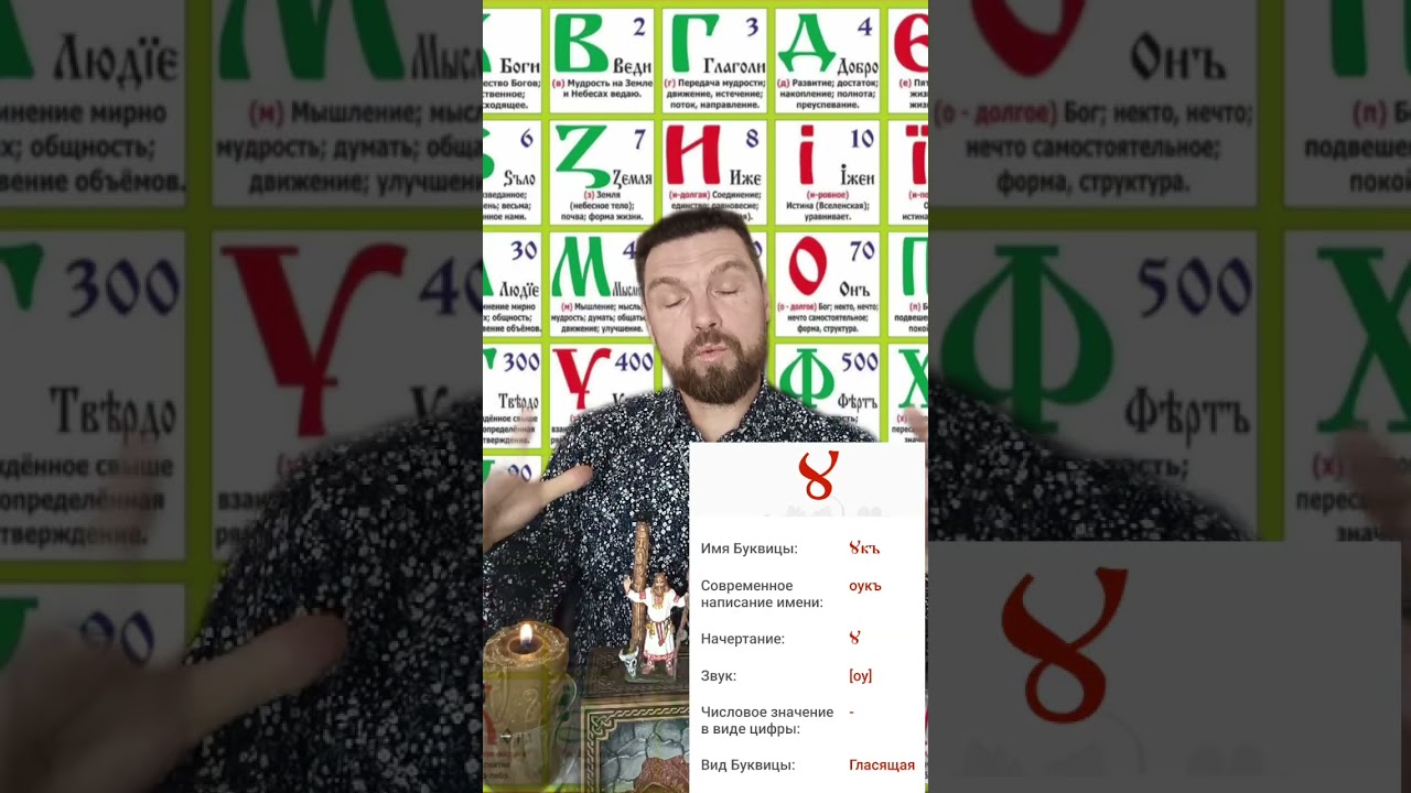 Буквиця Розширення Свідомості