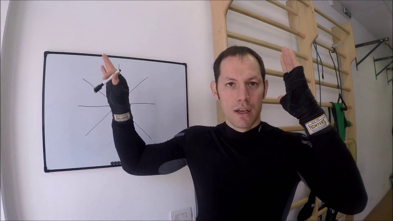 Fighters puntata 3: tecniche di gomito tutorial di muay thai a cura di Nicolò Ragalmuto