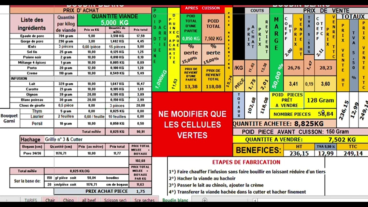 BOUDINS BLANCS