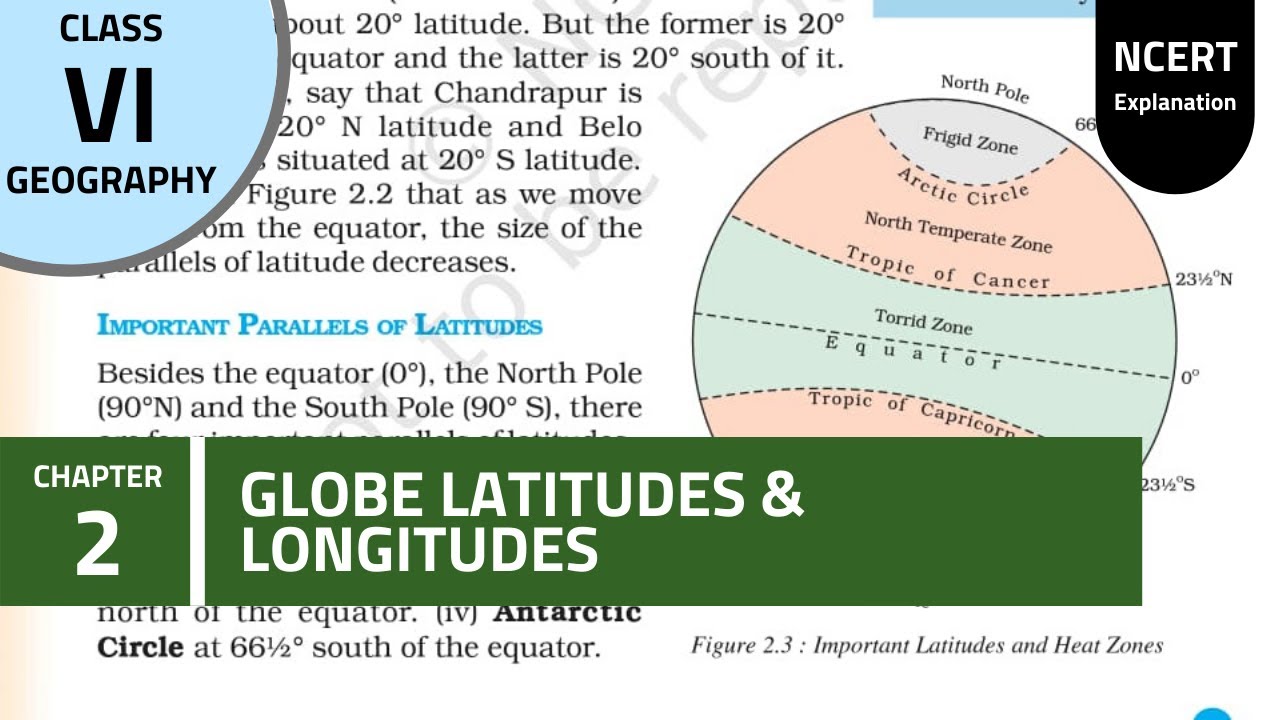 NCERT Class 6 Geography Chapter 2: Globe Latitudes and Longitudes