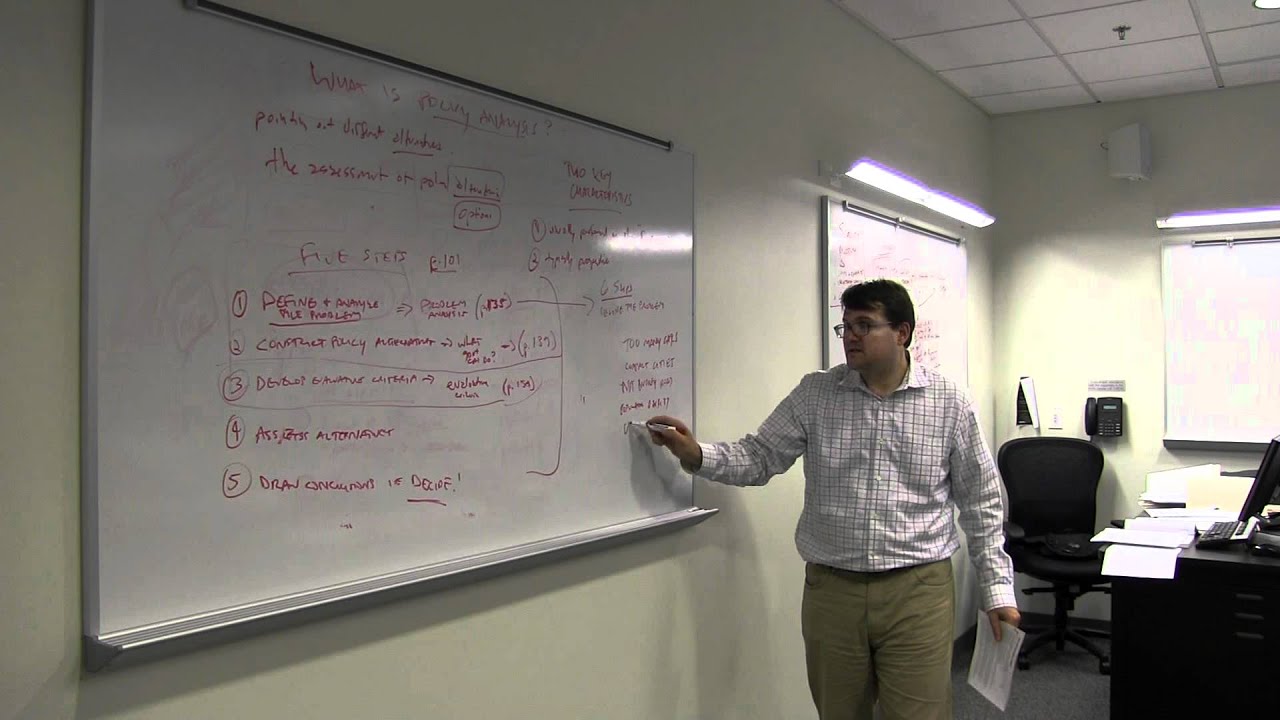 Policy Analysis