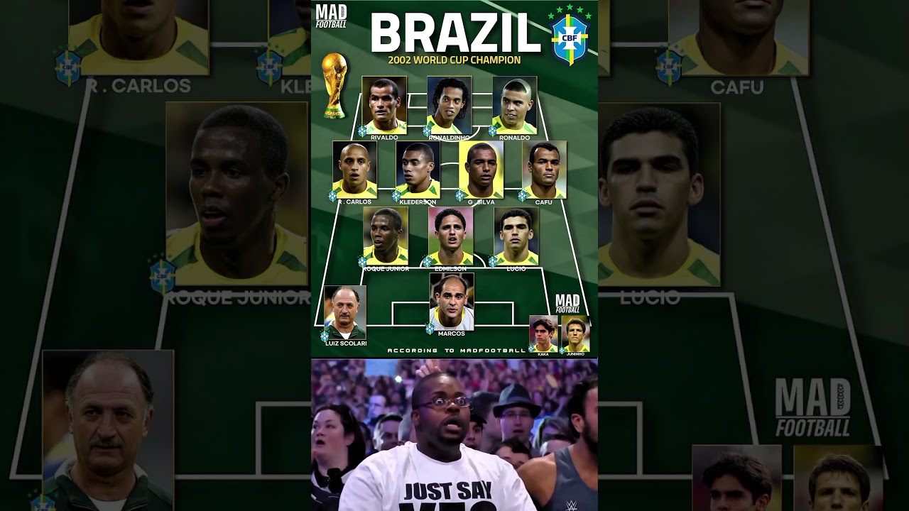 🇧🇷 Brazil 2002 World Cup Champions Xi