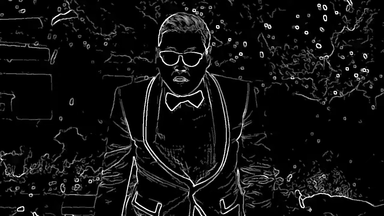 Gangnam Style vocoded to Megalovania
