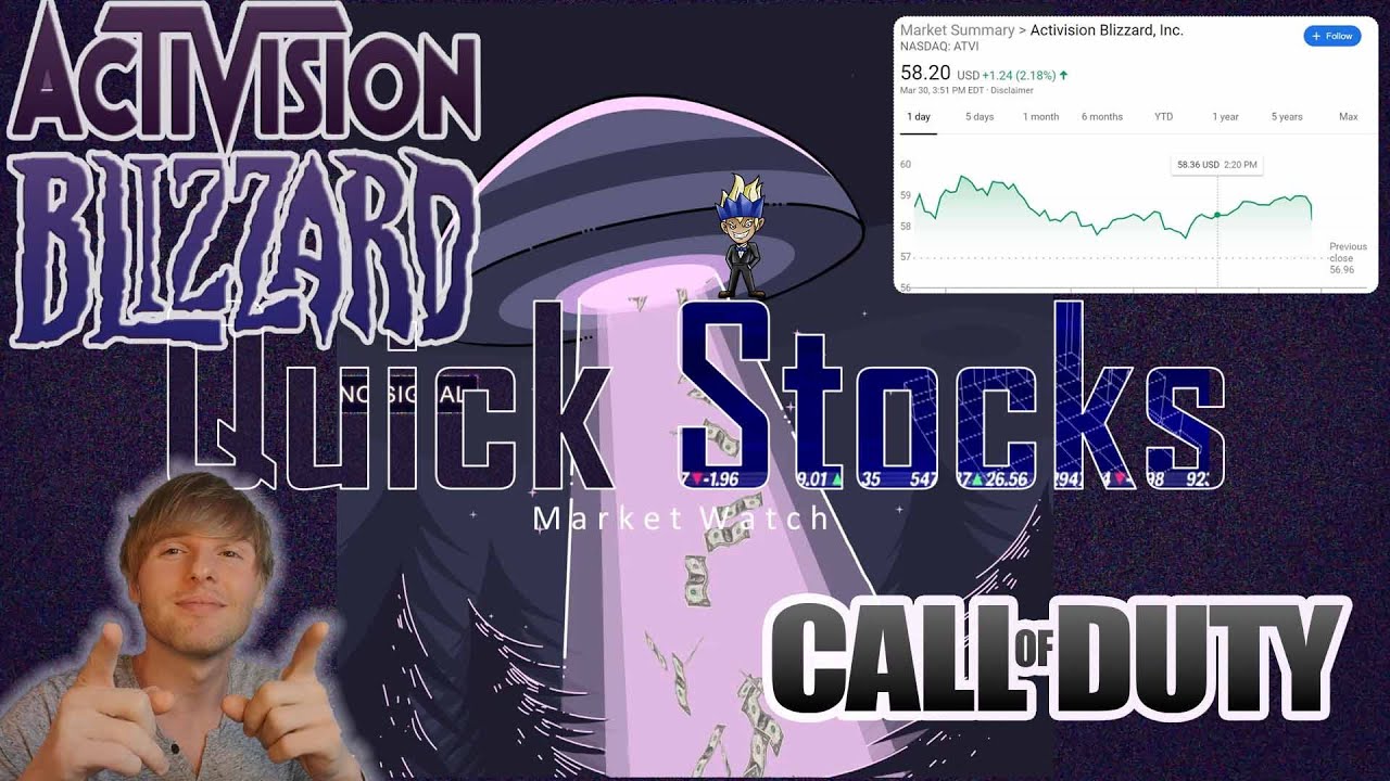 Should You Buy Activsion Blizzard || ATVI Stock