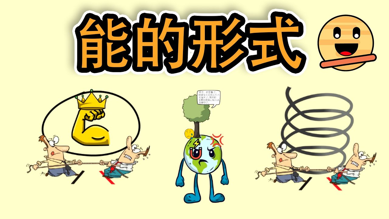 科学 能源 – 能的形式 【讲解篇】 四年级 KSSR Semakan