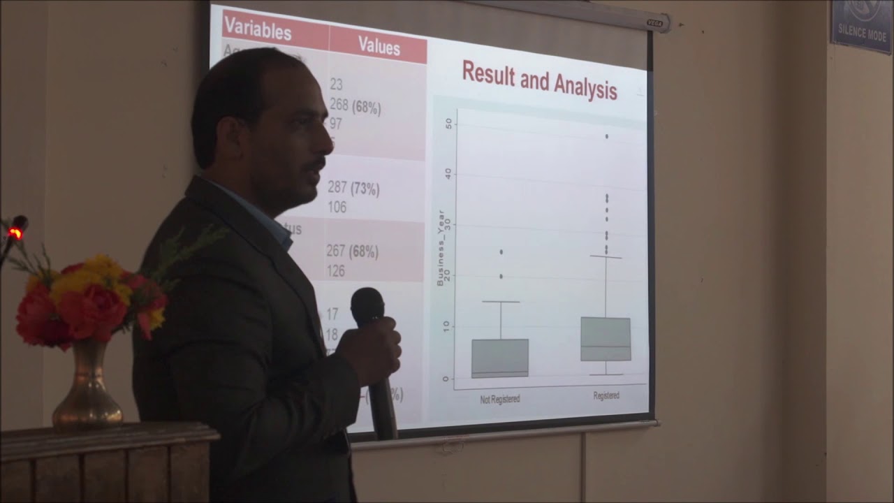 technical session six