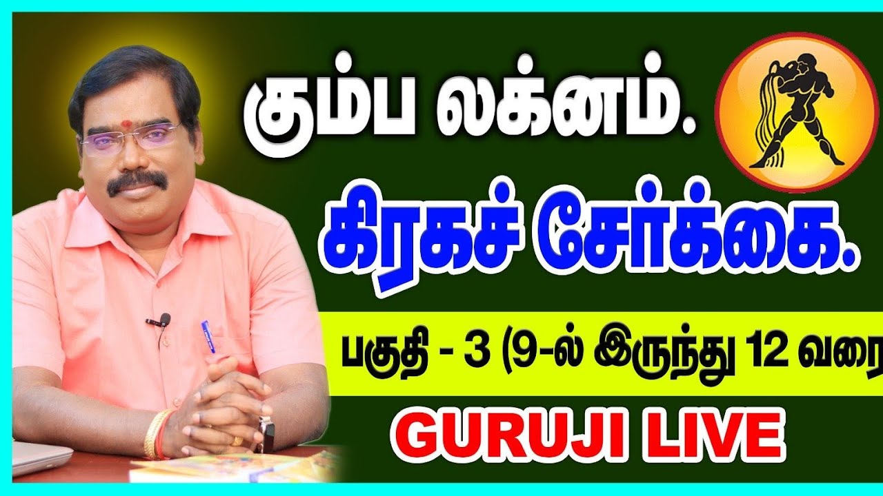 Aquarius Lagna planetary combination. - கும்ப லக்னம் கிரக சேர்க்கை #adityaguruji #Aquarius #கும்பம்