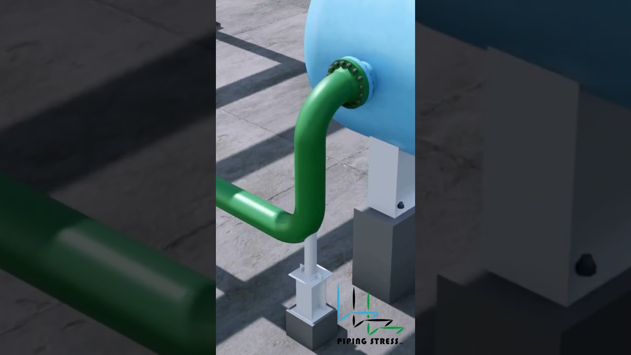 Piping design of a horizontal vessel and supporting according to the fixed saddle. #pipingstress