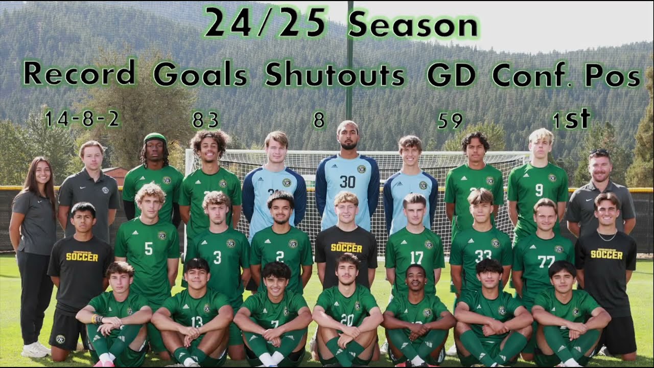 FRC Men's Season Highlights 2024