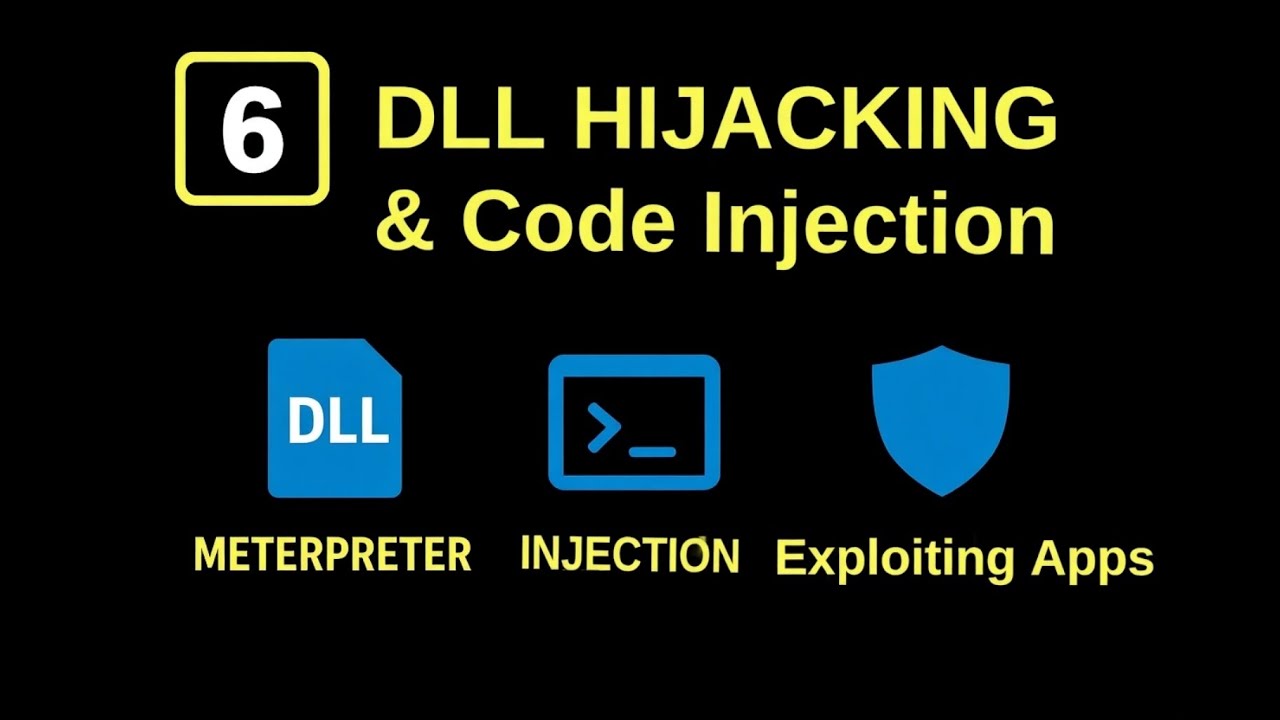 #06-DLL Hijacking & Code Injection | Meterpreter, DLL Forwarding, and Exploiting Applications