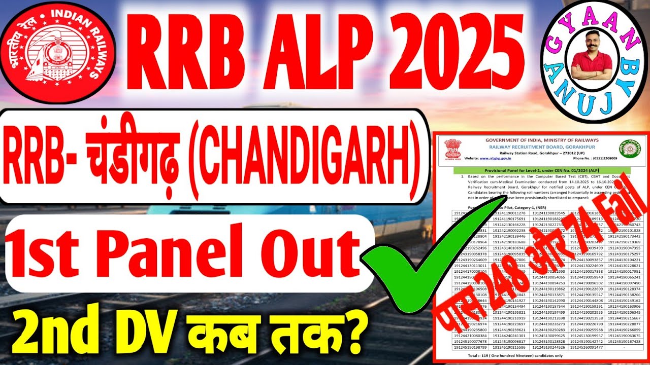 🎯 Railway ALP Chandigarh Panel 2025 OUT | देखिए आपका नाम आया या नहीं @Gyaanbyanuj 