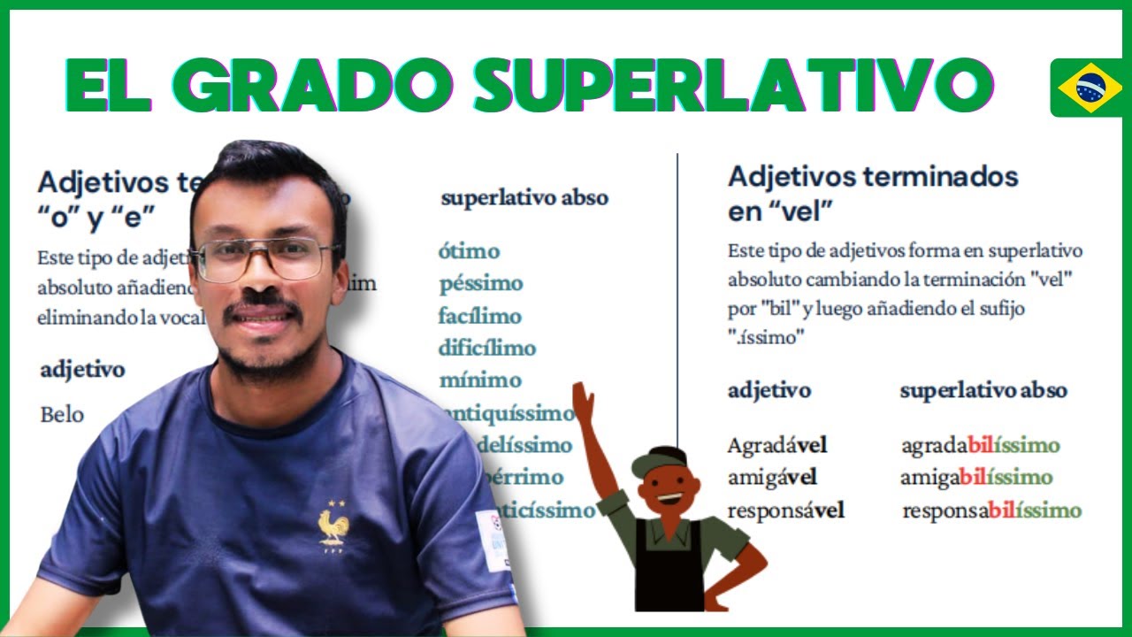 El grado superlativo absoluto (-ísimo / -ísima)