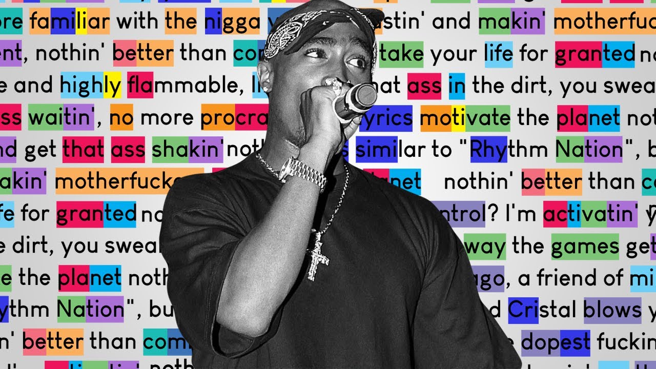 2Pac - Got My Mind Made Up | Rhymes Highlighted