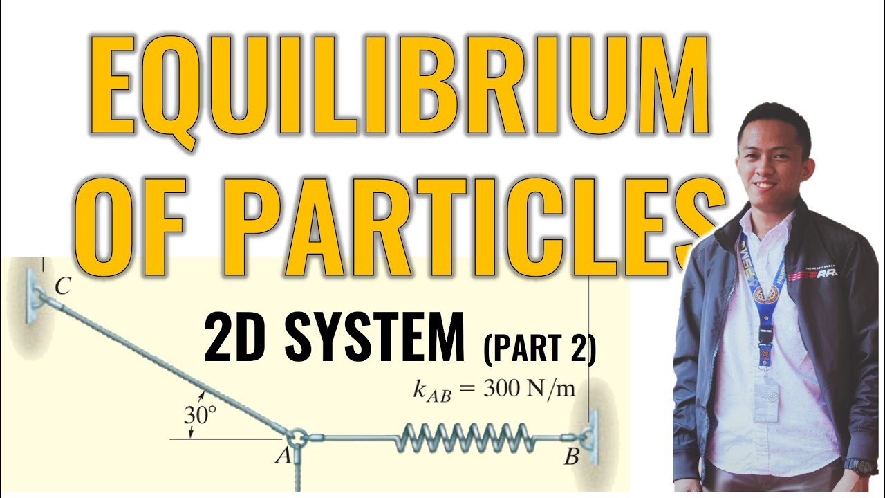 EQUILIBRIUM OF PARTICLES IN 2D SYSTEM (PART 2)