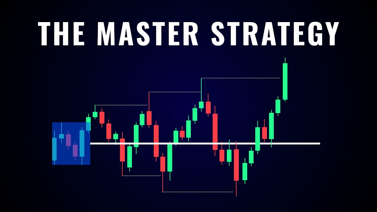 The Master Pattern Strategy: 2 Steps to Perfect Bias & Entries