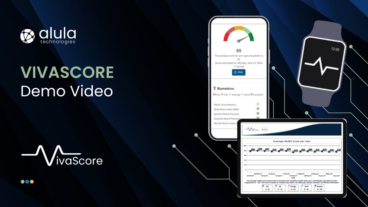 VivaScore General Demo