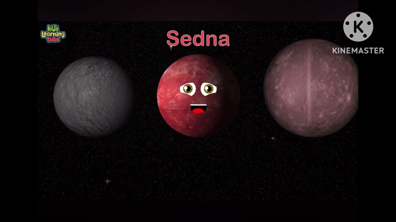  Universe size comparison oh from kids learning tube