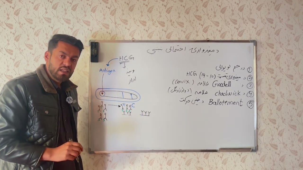 د میندوارۍ احتمالي نښي نښاني دریم لوست(3)