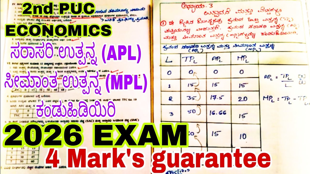 ಉತ್ಪಾದನೆ ಮತ್ತು ವೆಚ್ಚಗಳು ಶ್ರಮದ ಒಟ್ಟು ಉತ್ಪನ್ನದಿಂದ TP ಸರಾಸರಿ ಮತ್ತು ಸೀಮಾಂತಾ ಉತ್ಪನ್ನ AP MP ಕಂಡು ಹಿಡಿಯಿರಿ