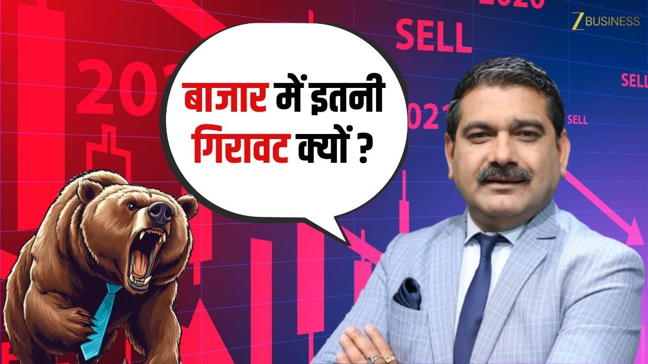 Why Is the Market Falling Sharply? Key Levels for Recovery | Anil Singhvi