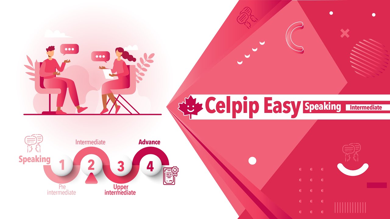 CELPIP Speaking Practice - Full Speaking Test with Sample Responses