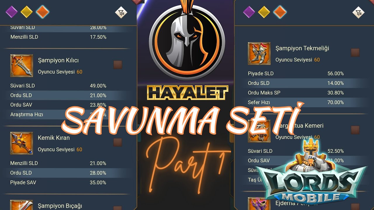 #lordsmobile Savunma Seti Hangi itemlerden oluşur PART 1
