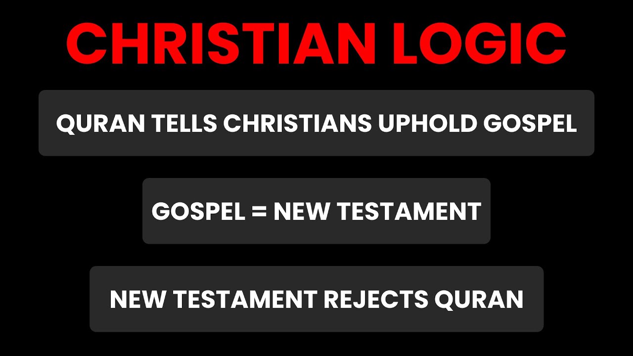 Quran, Gospel (Injeel) & Torah