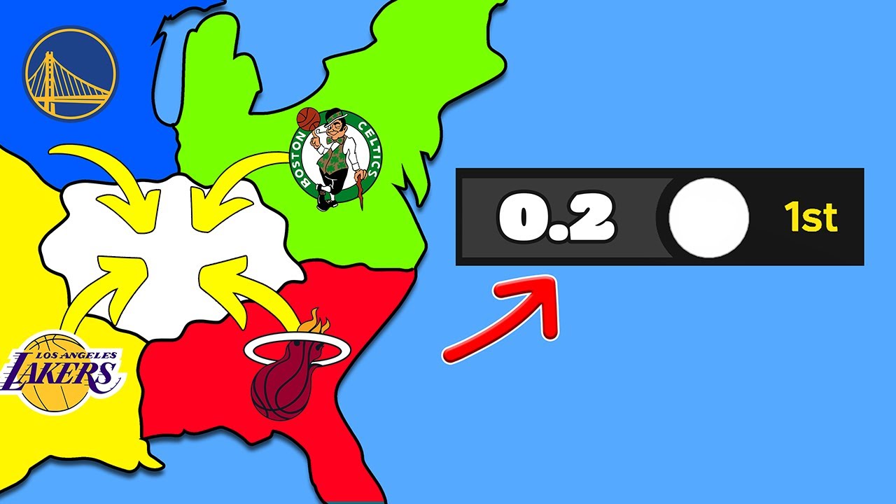 NBA Imperialism, But Quarters Are 0.2 Seconds Long