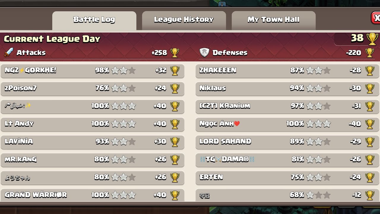 Legend League Attacks 〜started 3/9/2025 2 P.M. UTC+9 (Clash of Clans)〜