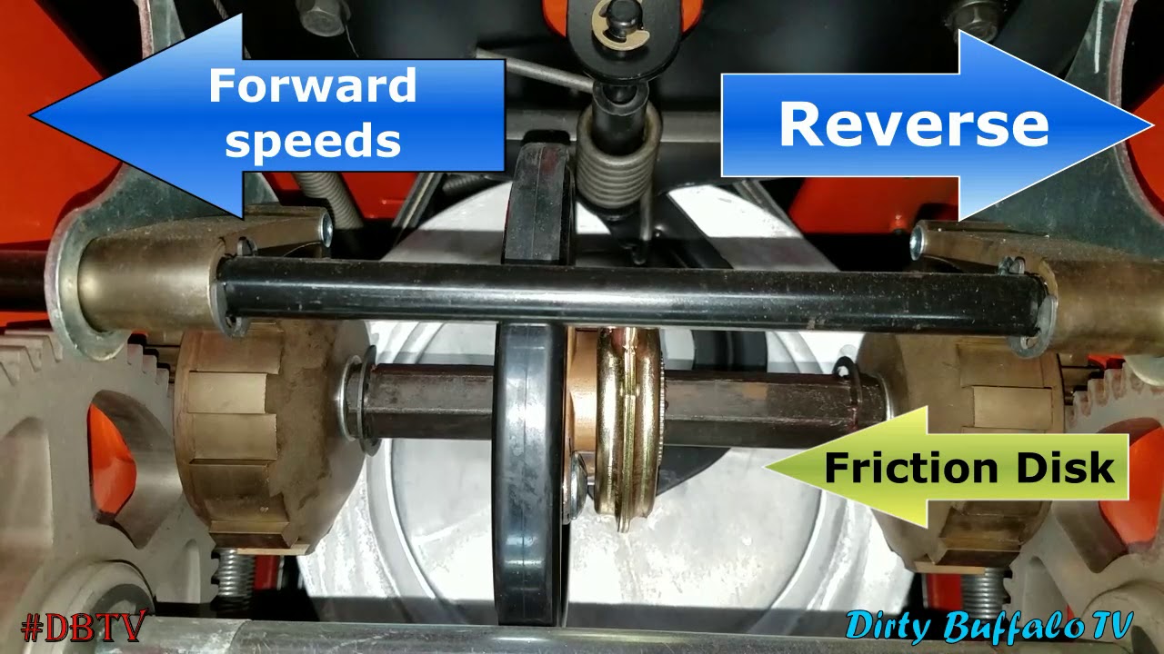How It Works: Husqvarna ST200 Series Drive System ST224, ST227, ST230