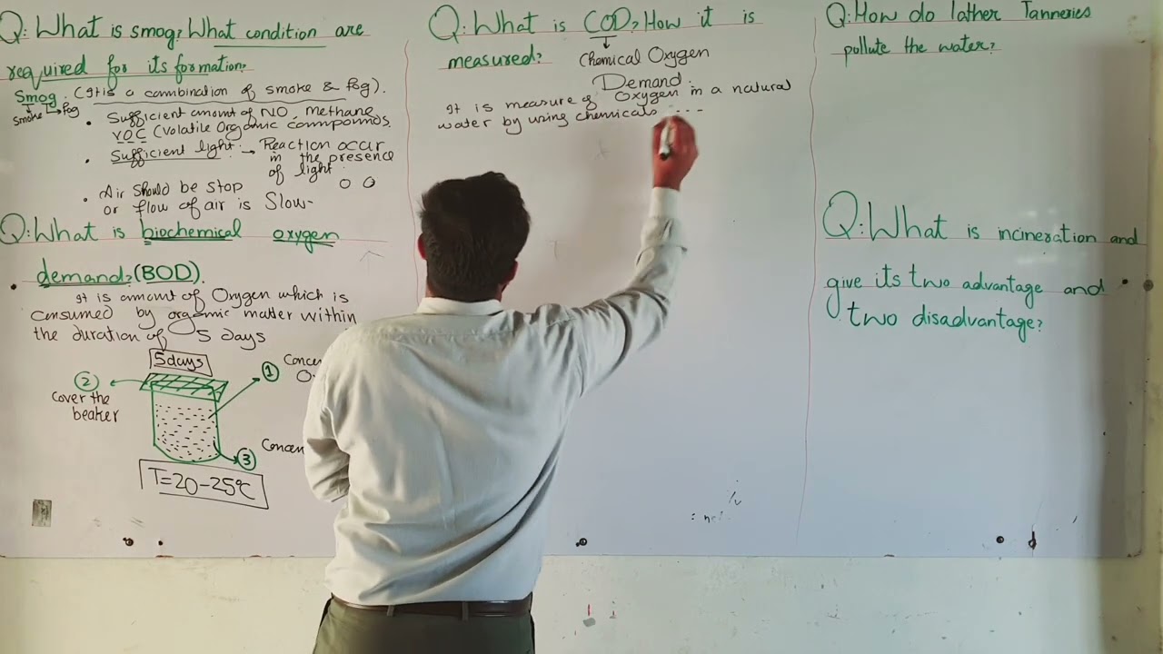 Part-2.    Important Short Questions in Environmental chemistry | ch#16 | 12th class chemistry