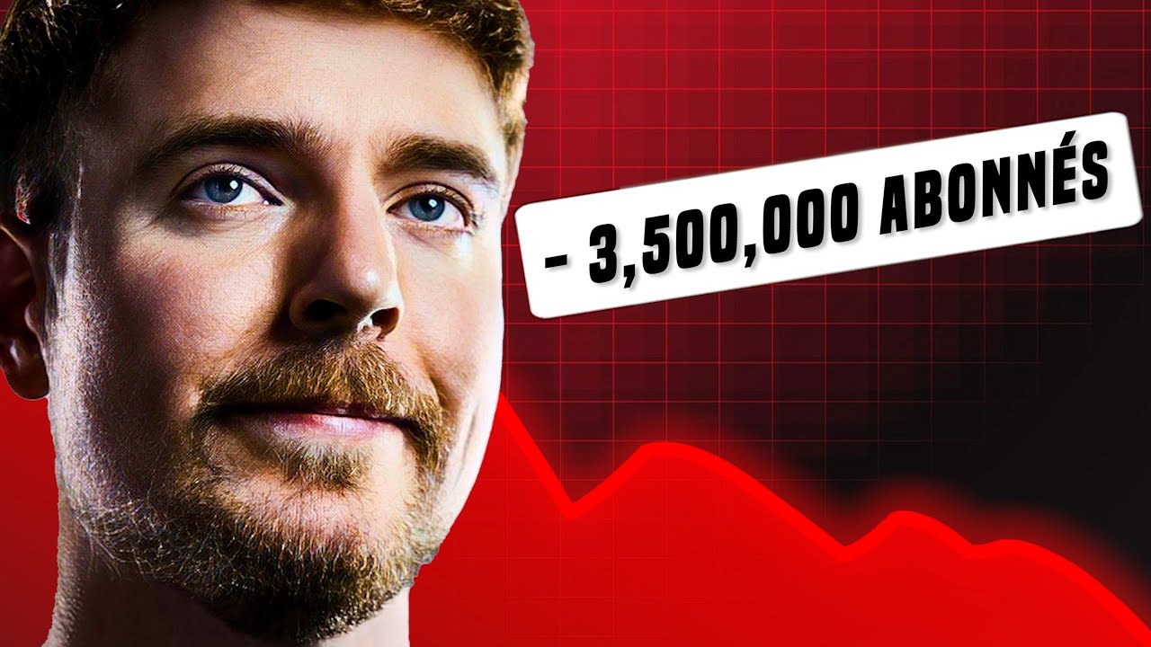 MrBeast NOUVELLE PREUVE - TOUT EST FAKE