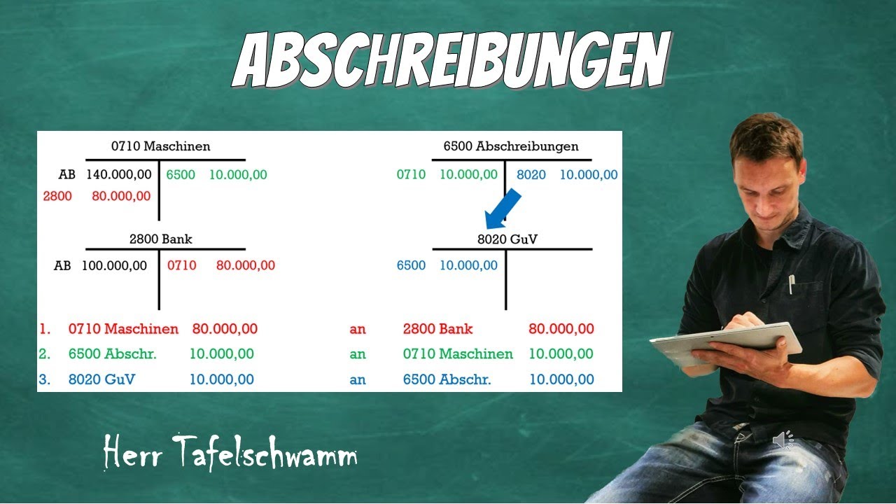 Lineare Abschreibungen berechnen und buchen auf T-Konten - Einfach erklärt + Beispiel mit Berechnung