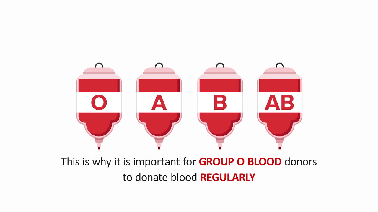 Learn more about Group O Blood Donors in Singapore! (Long Version)