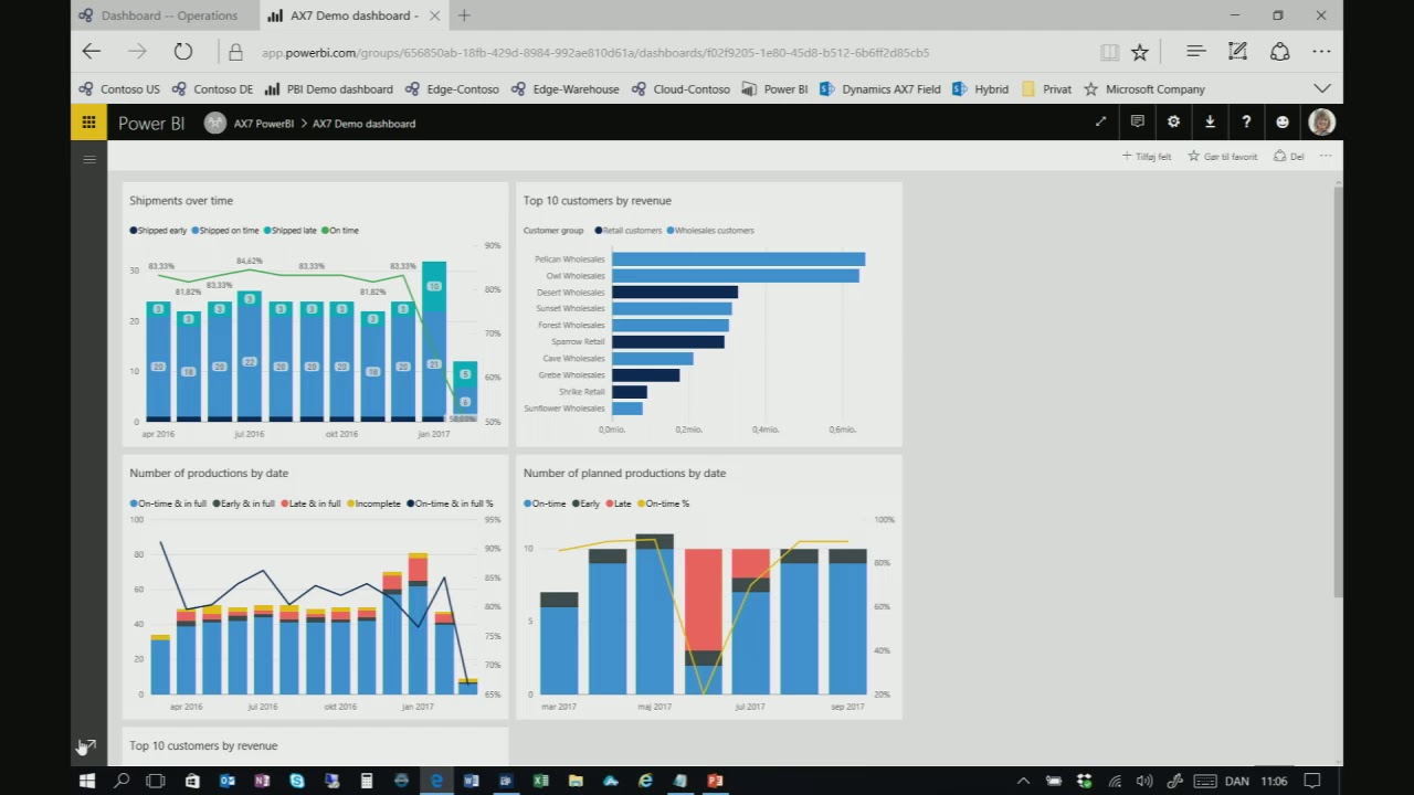 End to End Operational Efficiency from Order to Delivery Using Manufacturing and Supply Chain Manage