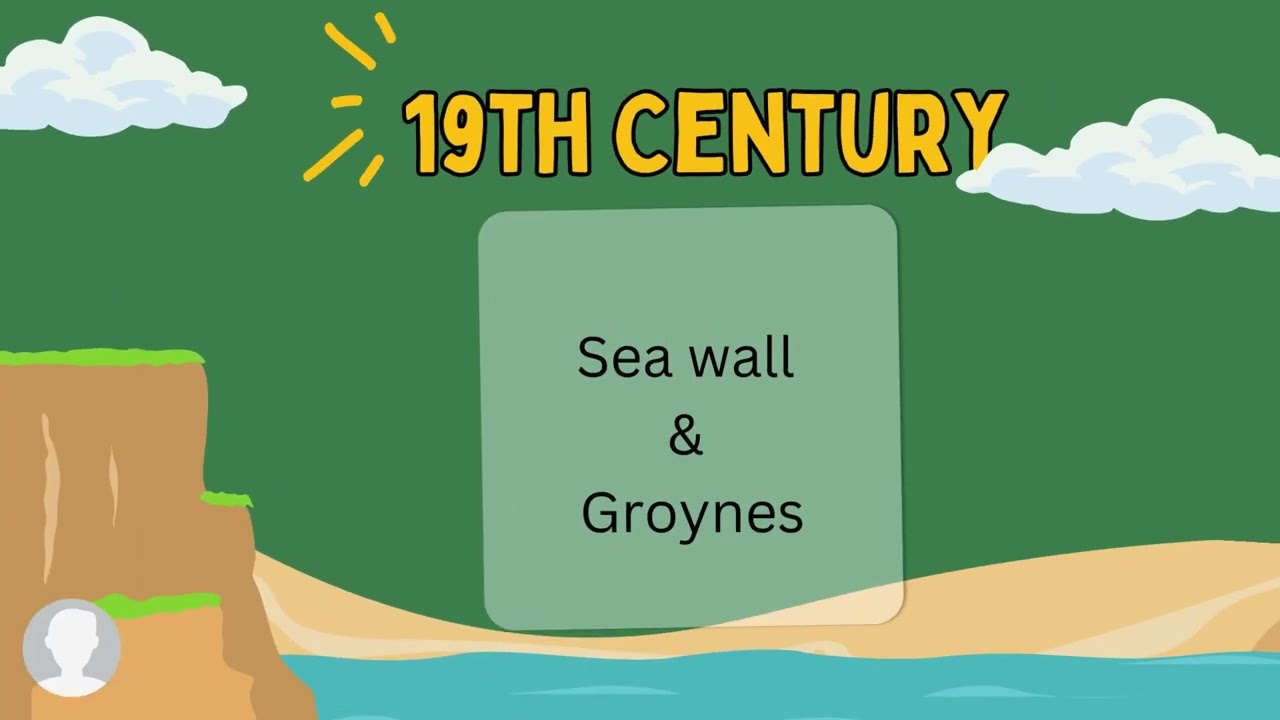 Coastal Management: The Dorset Coast